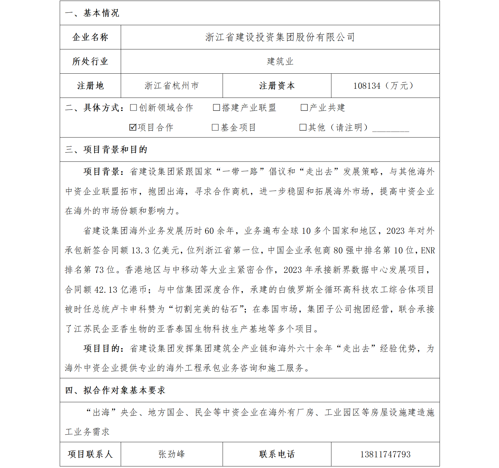 4協(xié)同發(fā)展-省建設(shè)集團-省建設(shè)集團海外協(xié)同發(fā)展項目_01.png